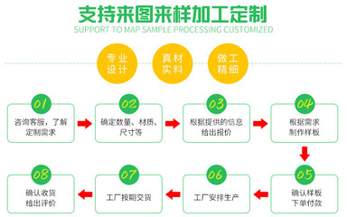 PU慢回弹黄色小人 一款解压新宠，温柔陪伴你的睡前时光